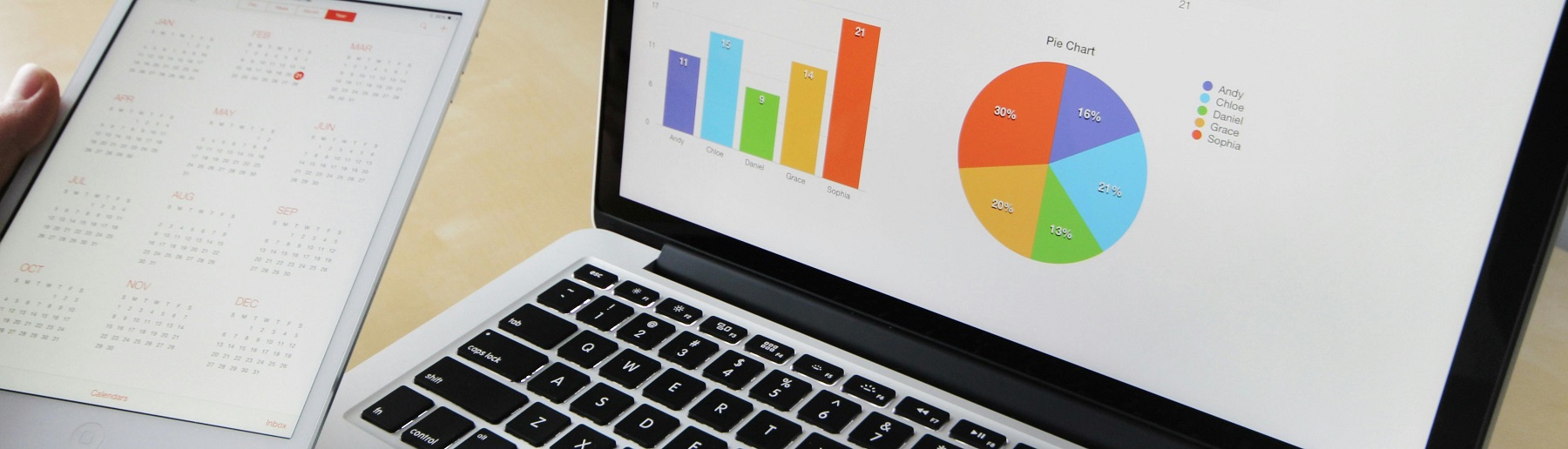 experience utilisateur et social qui explosent